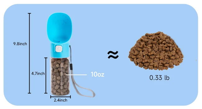 Handheld Dog Food & Treat Dispenser Training Pouch for Small Breeds Dogs Canine Training Aids and Behavior Accessories Supplies