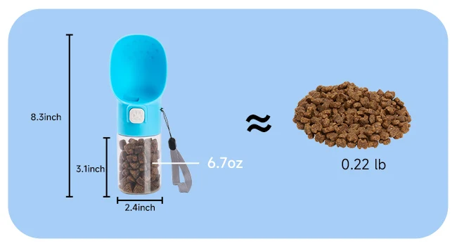 Handheld Dog Food & Treat Dispenser Training Pouch for Small Breeds Dogs Canine Training Aids and Behavior Accessories Supplies