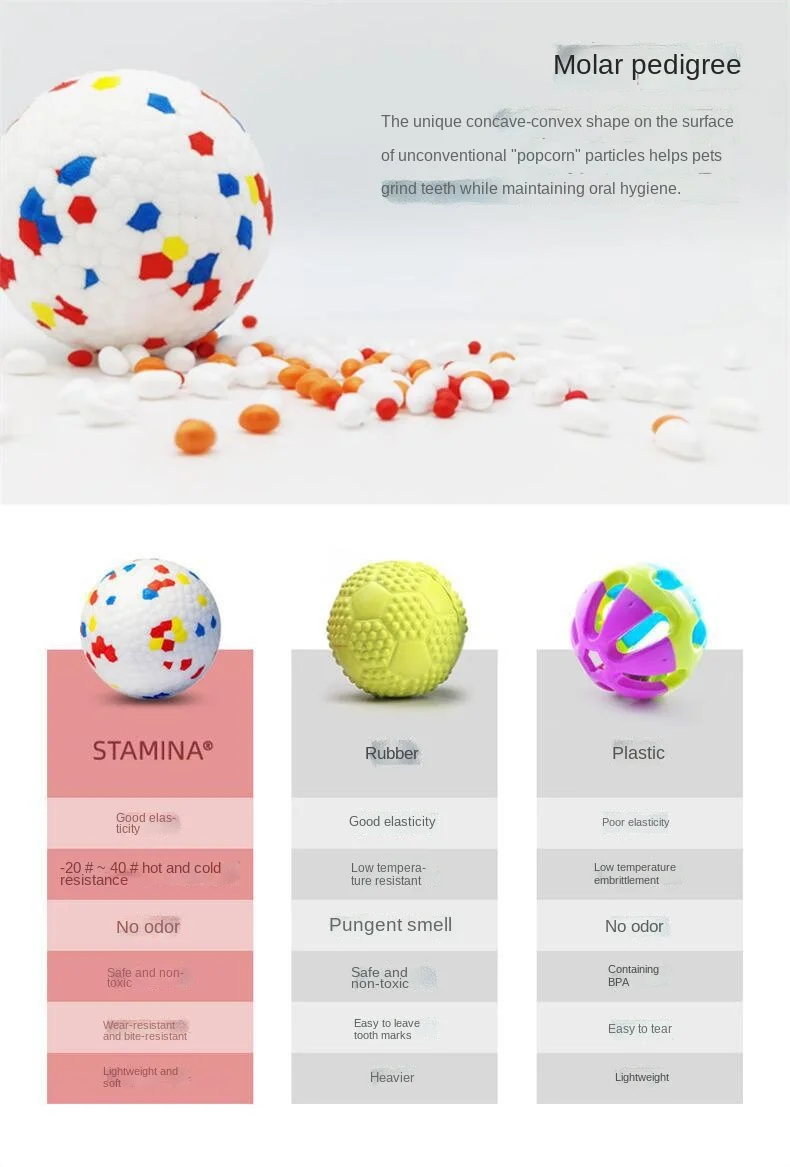 Pet Dog Toy Fetch Ball Light Chew Rubber Ball High Elastic Bite Resistance Interactive Throwing Flying Toys for Dogs Accessories