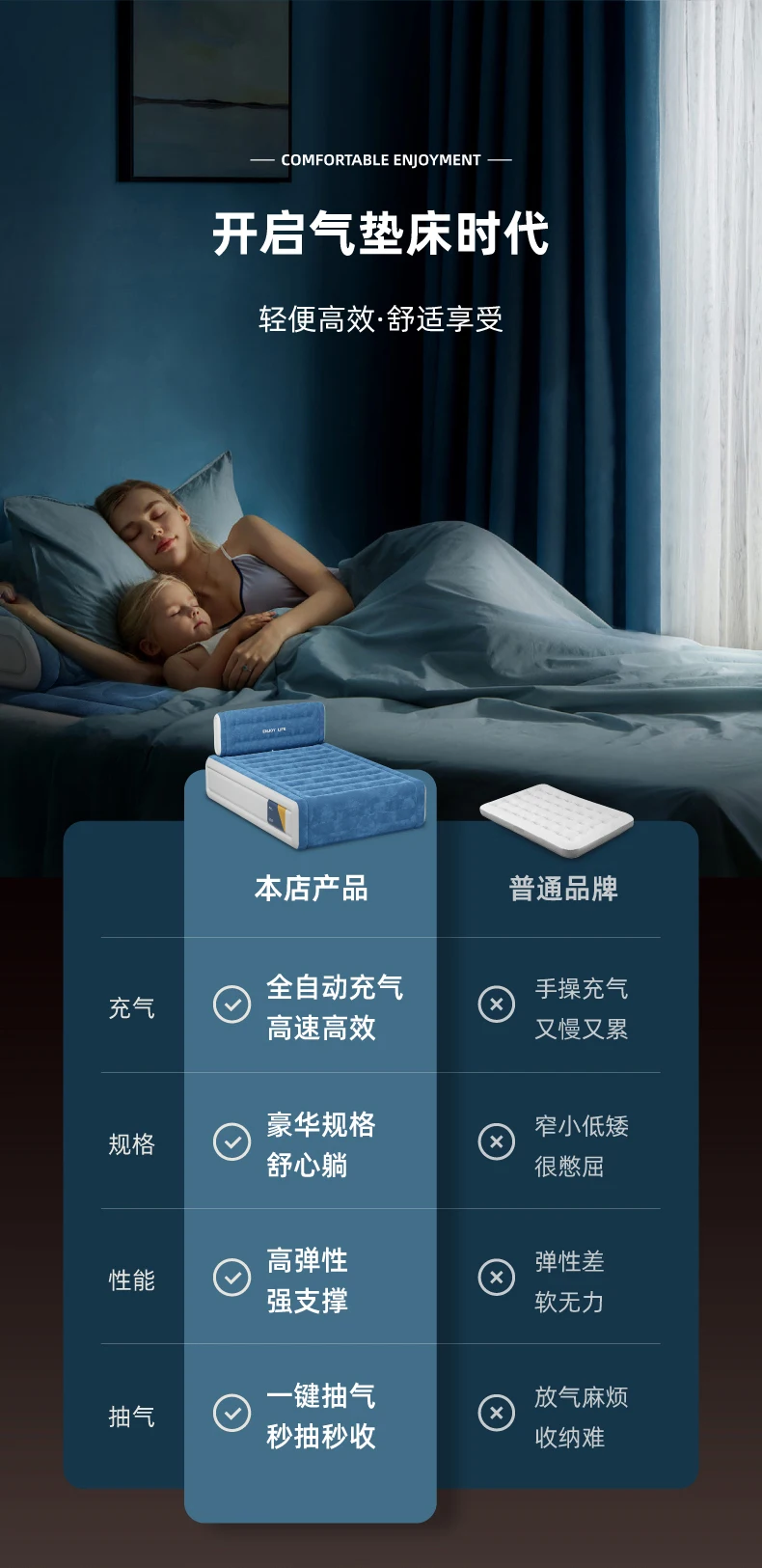 Double King Size Bed Inflatable Lazy Living Room Camp Princess Cheap Bed Frame Air Dog Safe Cama Individual Furniture For Room