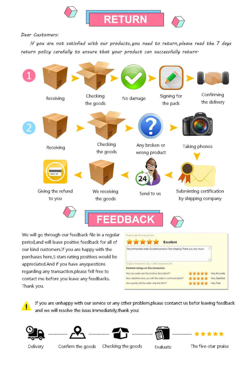 Pet Shampoo and Conditioner 2 In 1 Natural Moisturizing Shampoo Moisturizing Dog Shampoo for Sensitive Skin PH Balanced Shampoo